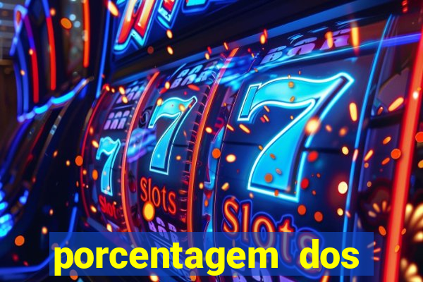 porcentagem dos slots pagantes