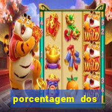 porcentagem dos slots pragmatic